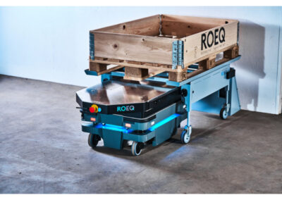 ROEQ AM250