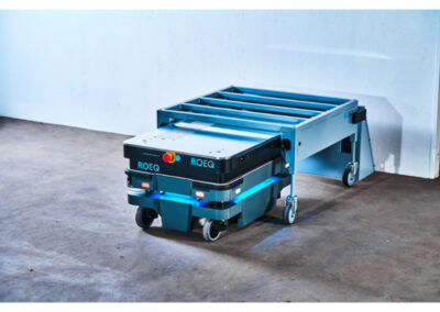 ROEQ AM250